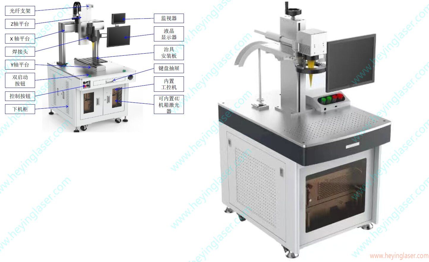 振鏡式焊接機外形圖合集-帶水印 振鏡式焊接機外形圖合集-帶水印