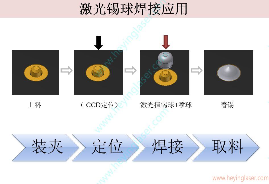 04_proc 1729dac8cfdfb970856f10d2cdf0a0b0.jpg