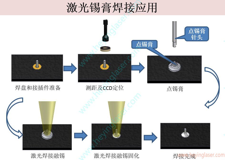 07_proc 26dad9989fc6fb11e0719b1d91bcd761.jpg