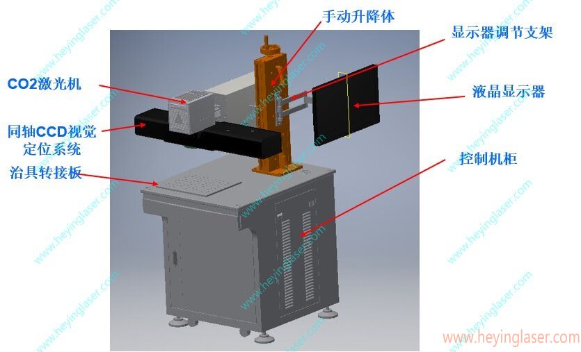 設備外形圖_proc 設備外形圖_proc