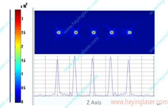 多焦點01_proc 多焦點01_proc