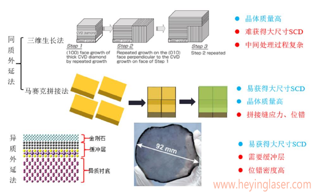 1730425175137461 1730425175137461