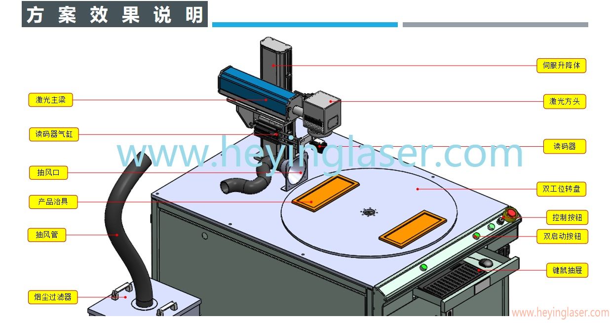 帶水印內部結構圖-2 帶水印內部結構圖-2