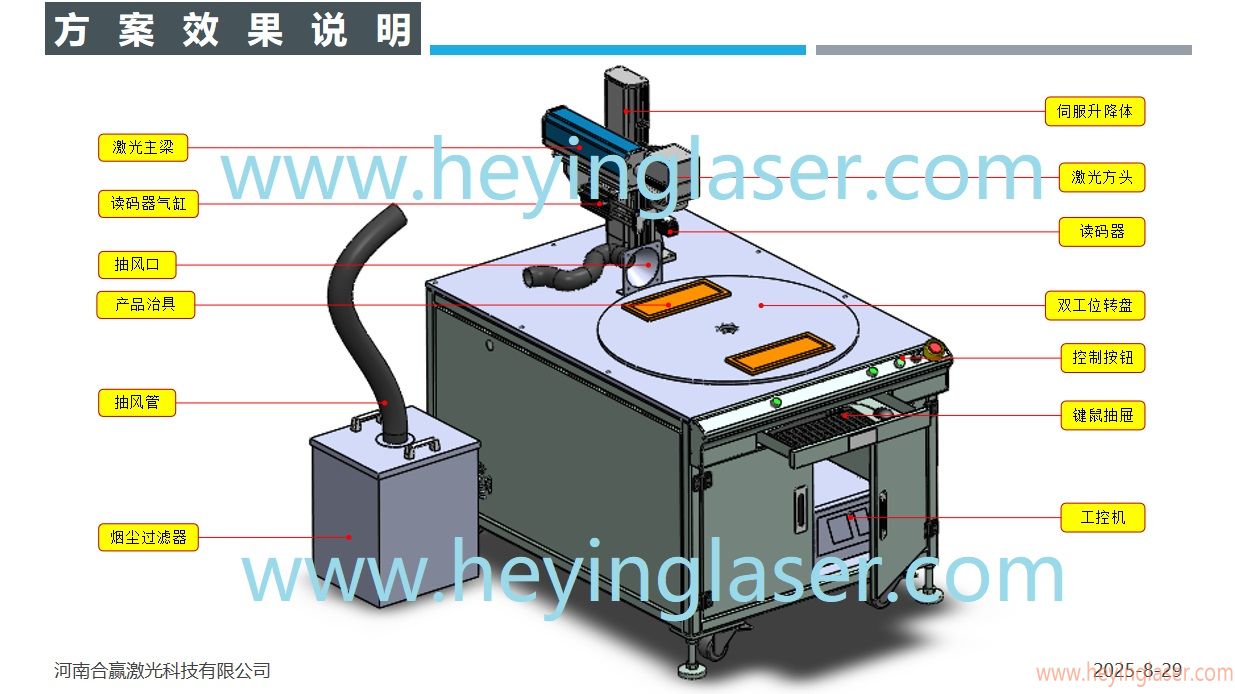帶水印內部結構圖-1 帶水印內部結構圖-1